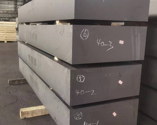 Graphite anode plate